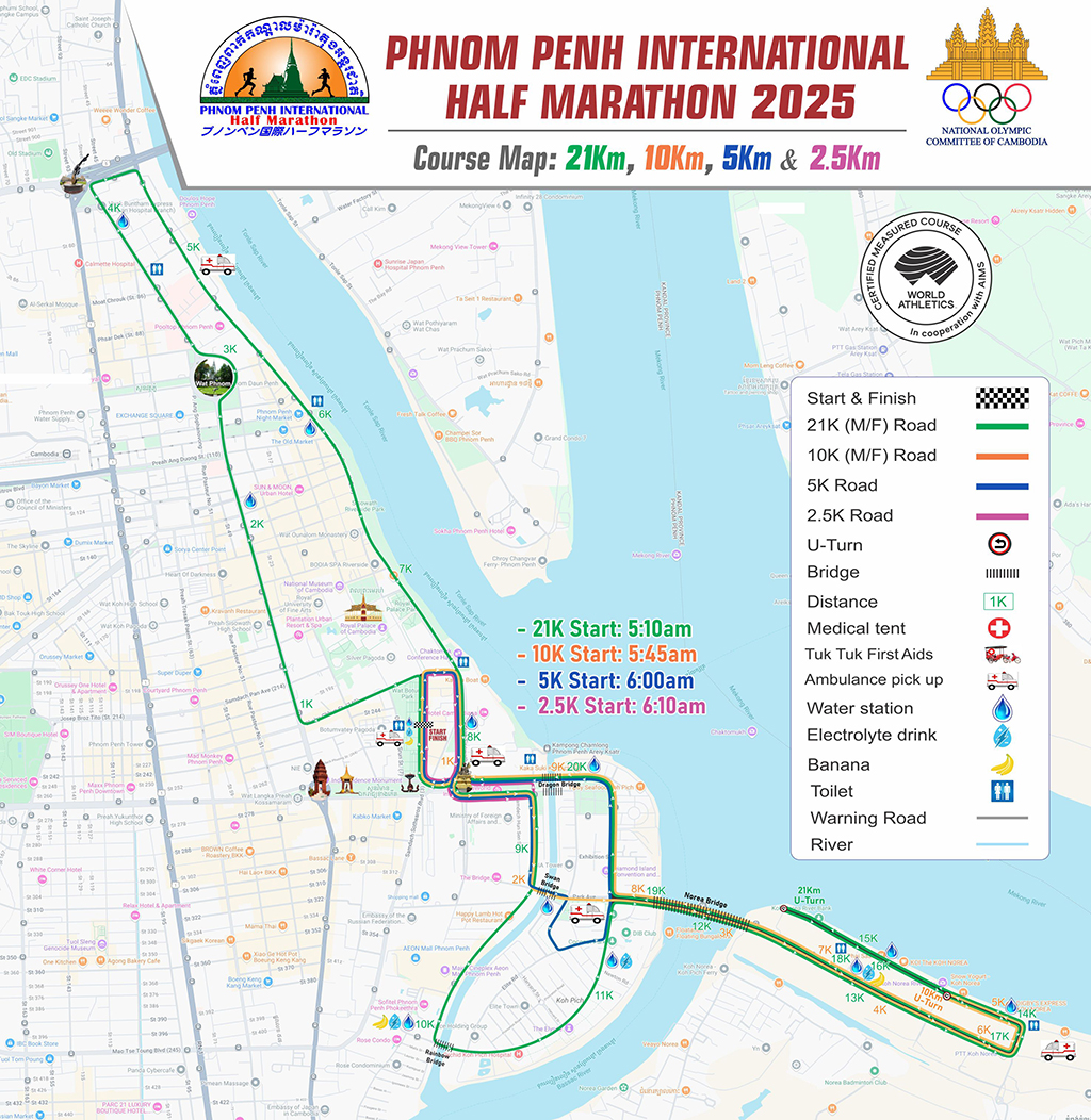 PPHM25_courseMap