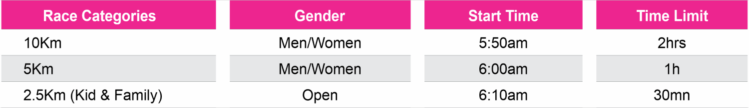 Race-Categories - Copy