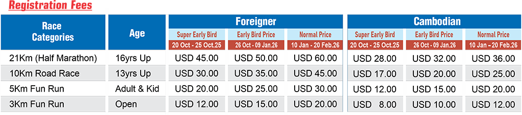 Registration price-1